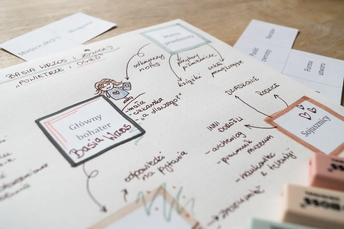 Karty fabuły - Basia Wrzos i żywioły. Powietrze i ogień 2